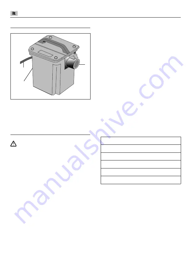 Flex TT 2000 Original Operating Instructions Download Page 72