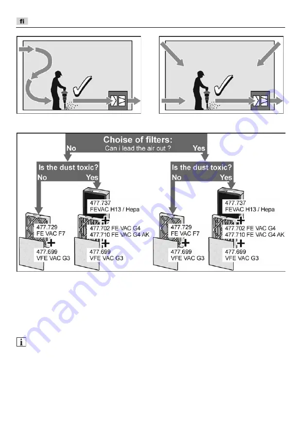 Flex VAC 800-EC Скачать руководство пользователя страница 106