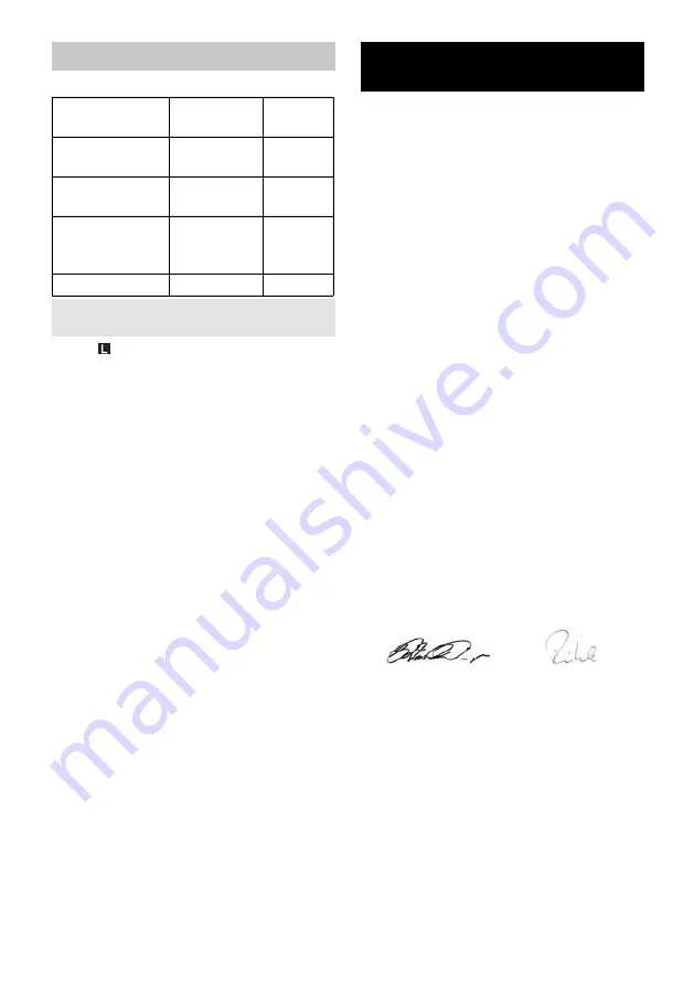 Flex VCE 33 M AC Manual Download Page 75