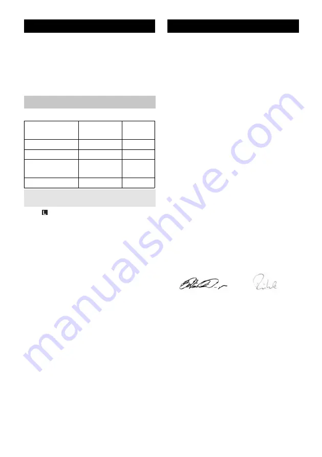 Flex VCE 33 M AC Manual Download Page 94