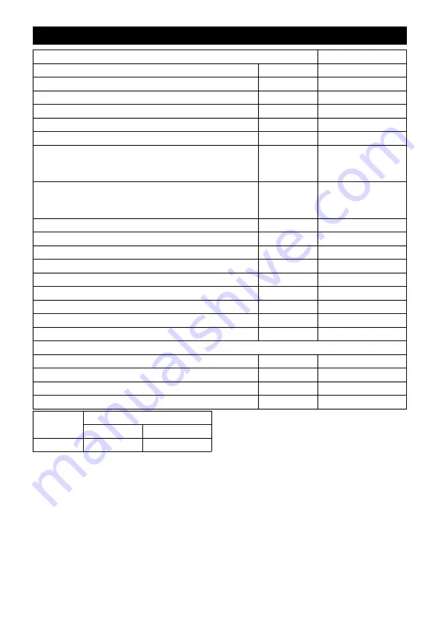 Flex VCE 33 M AC Manual Download Page 135