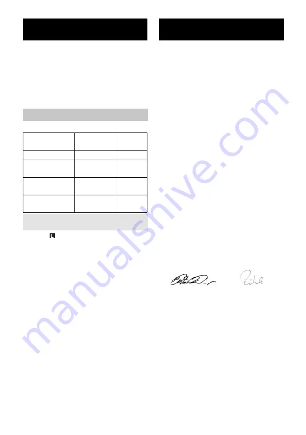 Flex VCE 33 M AC Manual Download Page 205