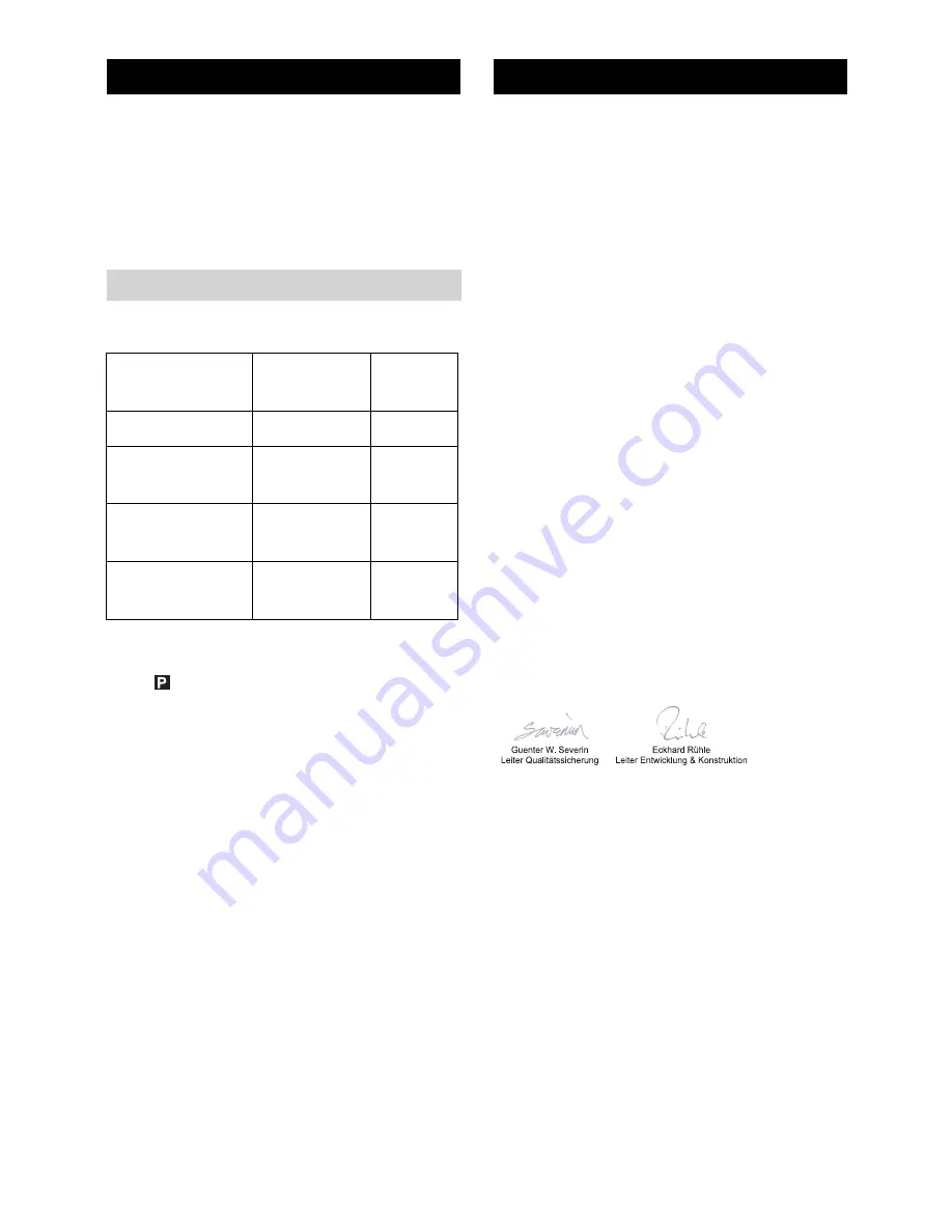 Flex VCE 45 H AC User Manual Download Page 94