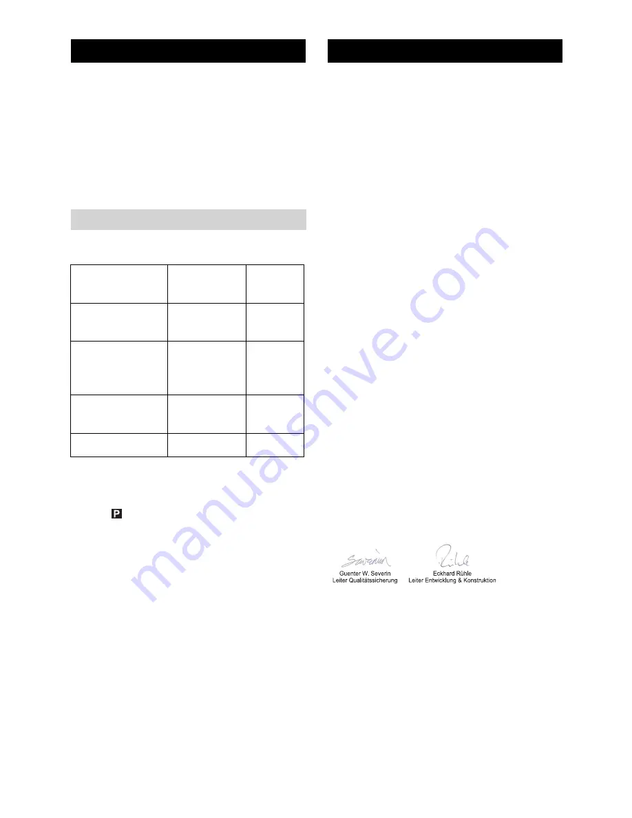 Flex VCE 45 H AC User Manual Download Page 123