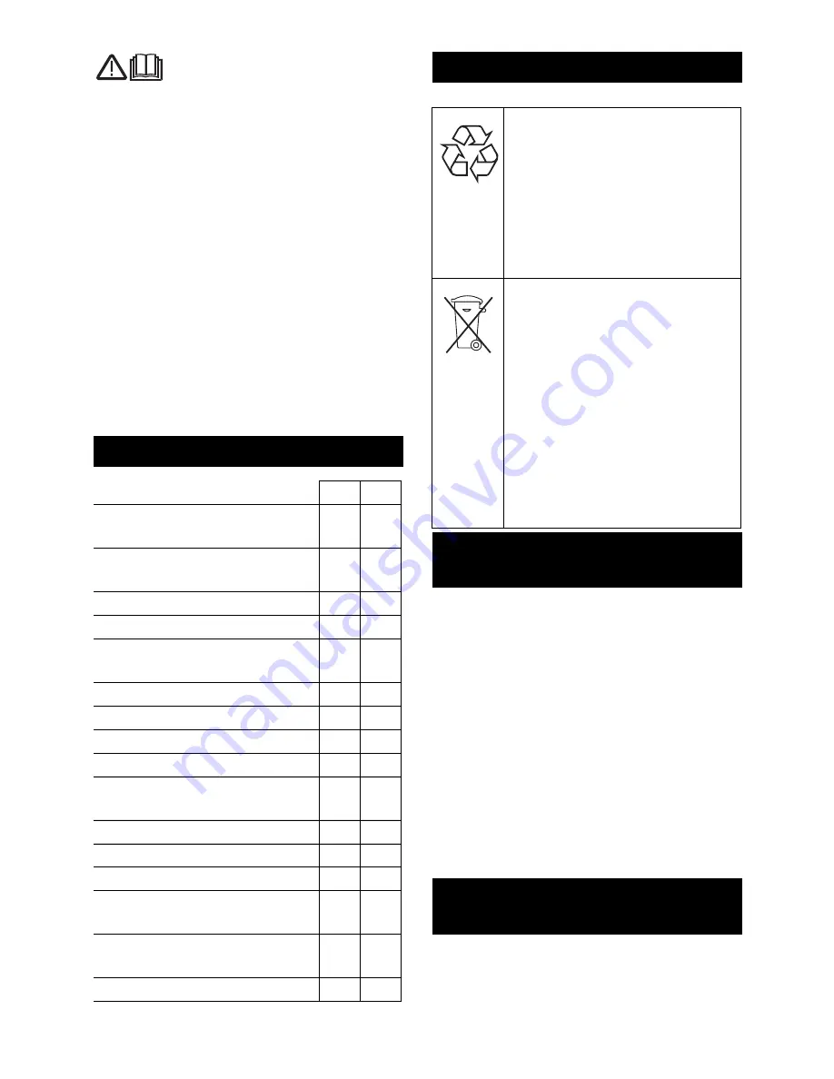 Flex VCE 45 H AC User Manual Download Page 135