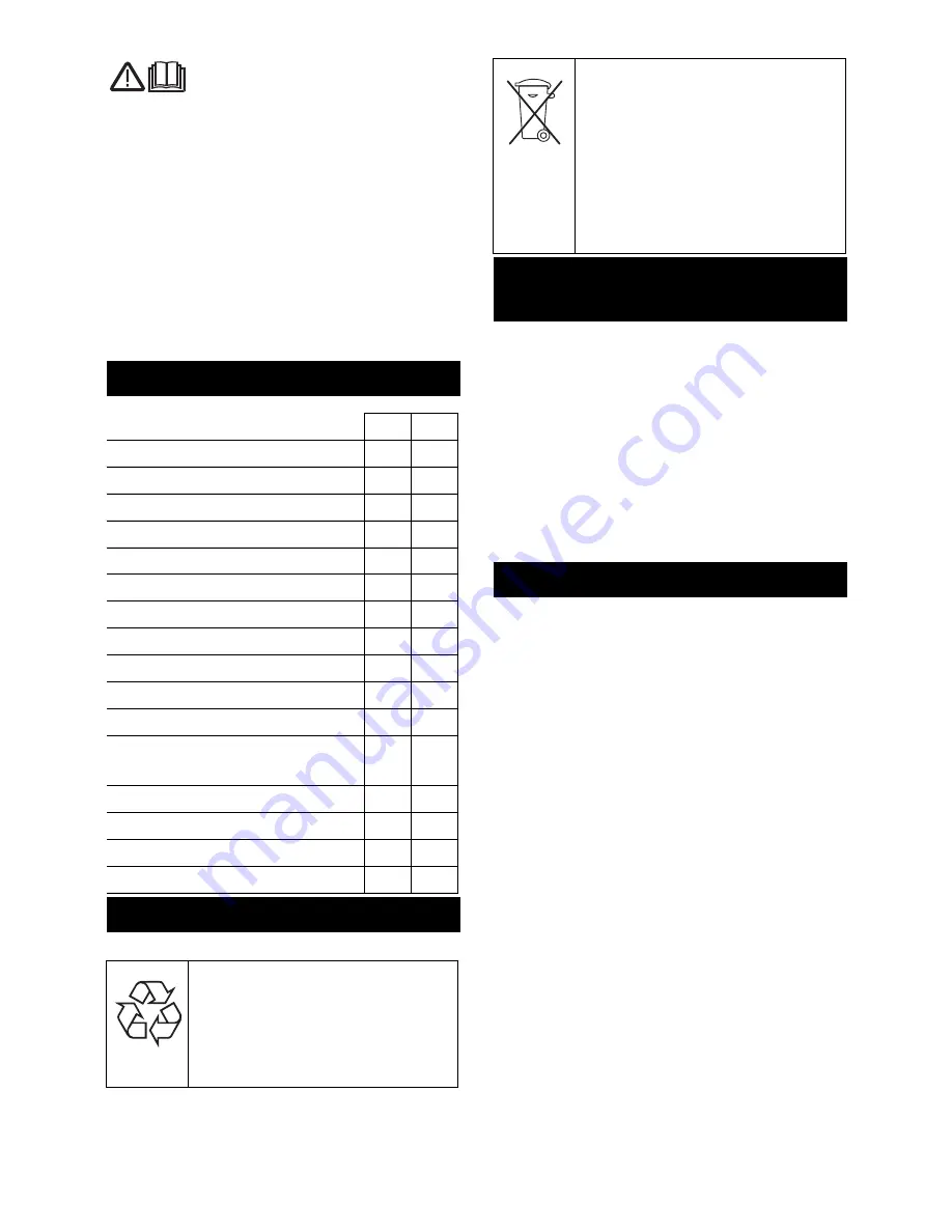 Flex VCE 45 H AC User Manual Download Page 167