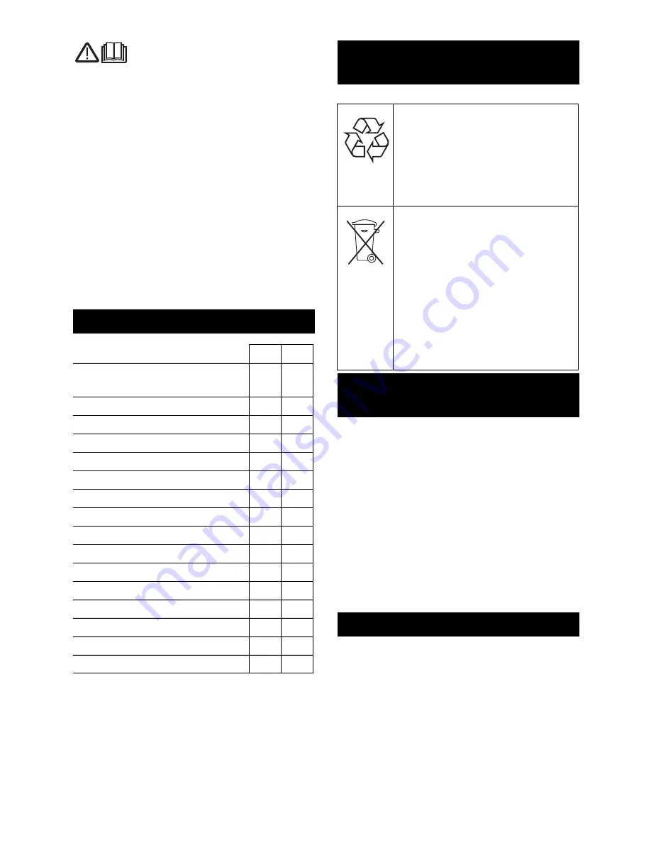 Flex VCE 45 H AC User Manual Download Page 186