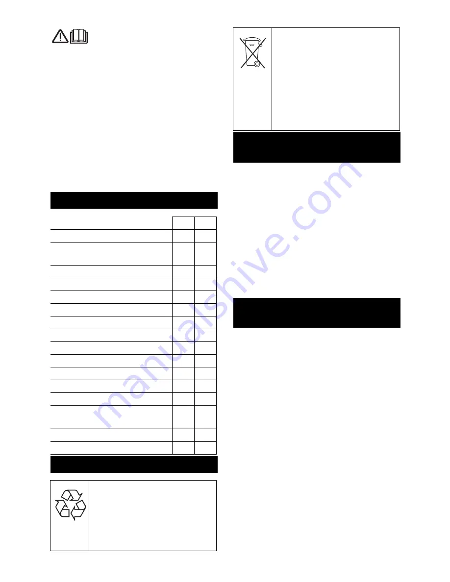 Flex VCE 45 H AC User Manual Download Page 196