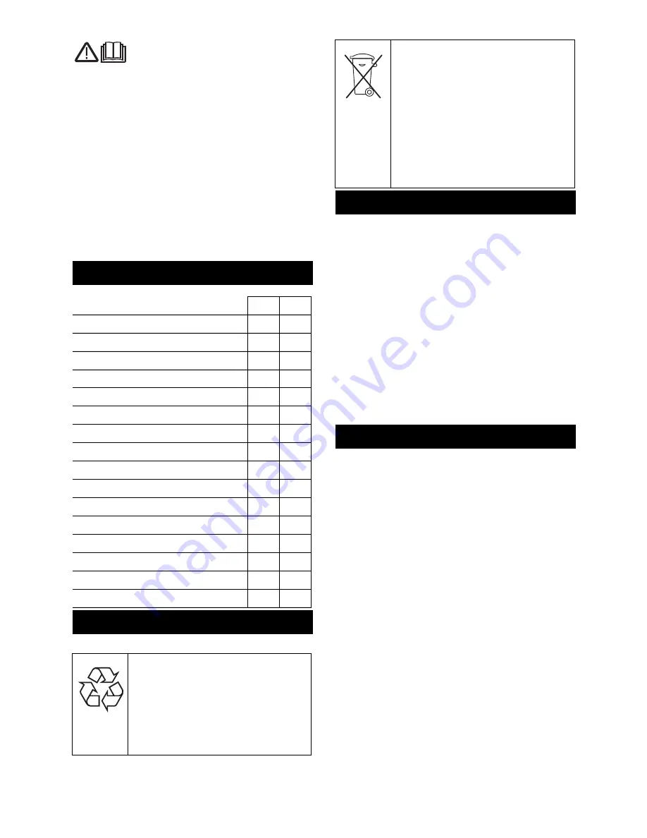 Flex VCE 45 H AC User Manual Download Page 216