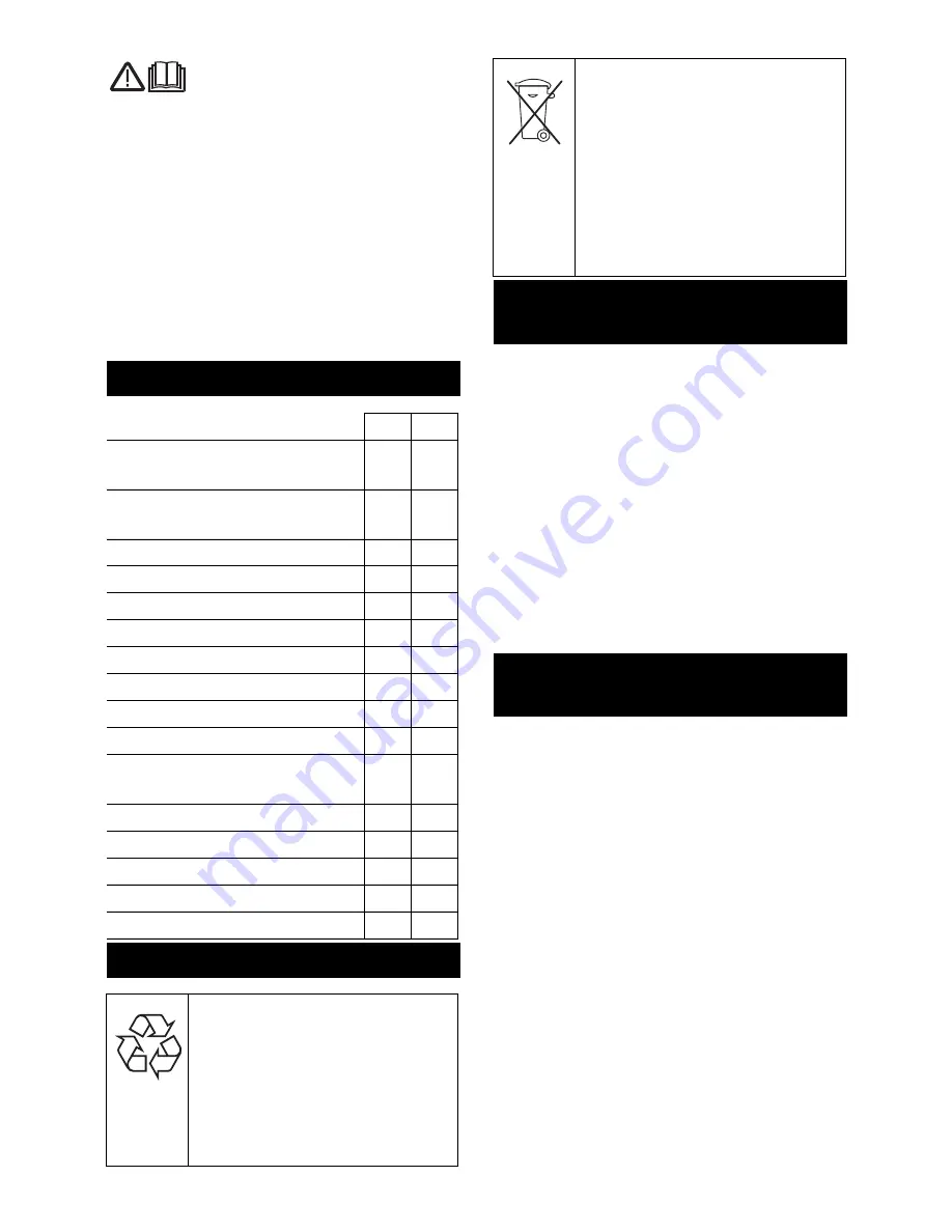 Flex VCE 45 H AC User Manual Download Page 246