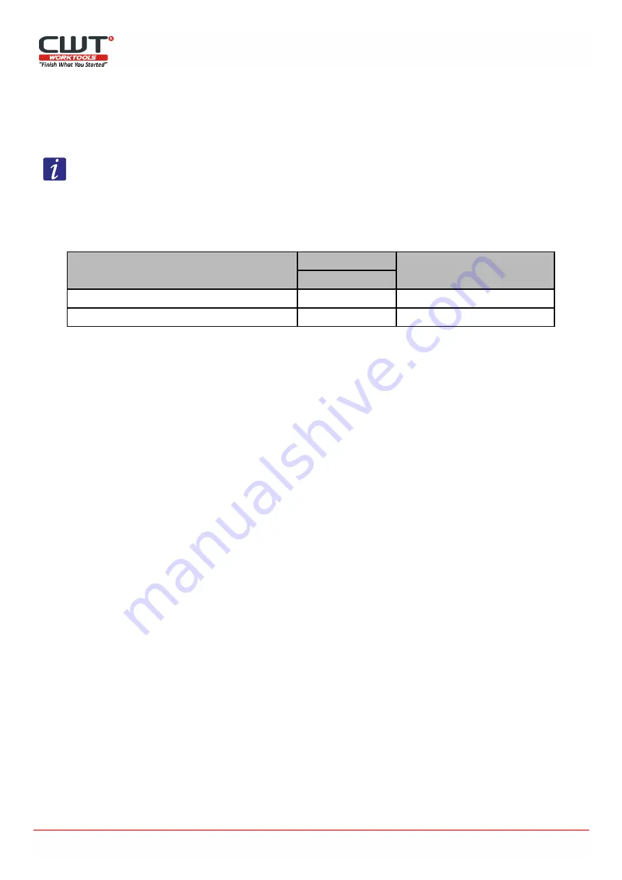 Flexa CWT GALAXY Use And Maintenance Manual Download Page 86