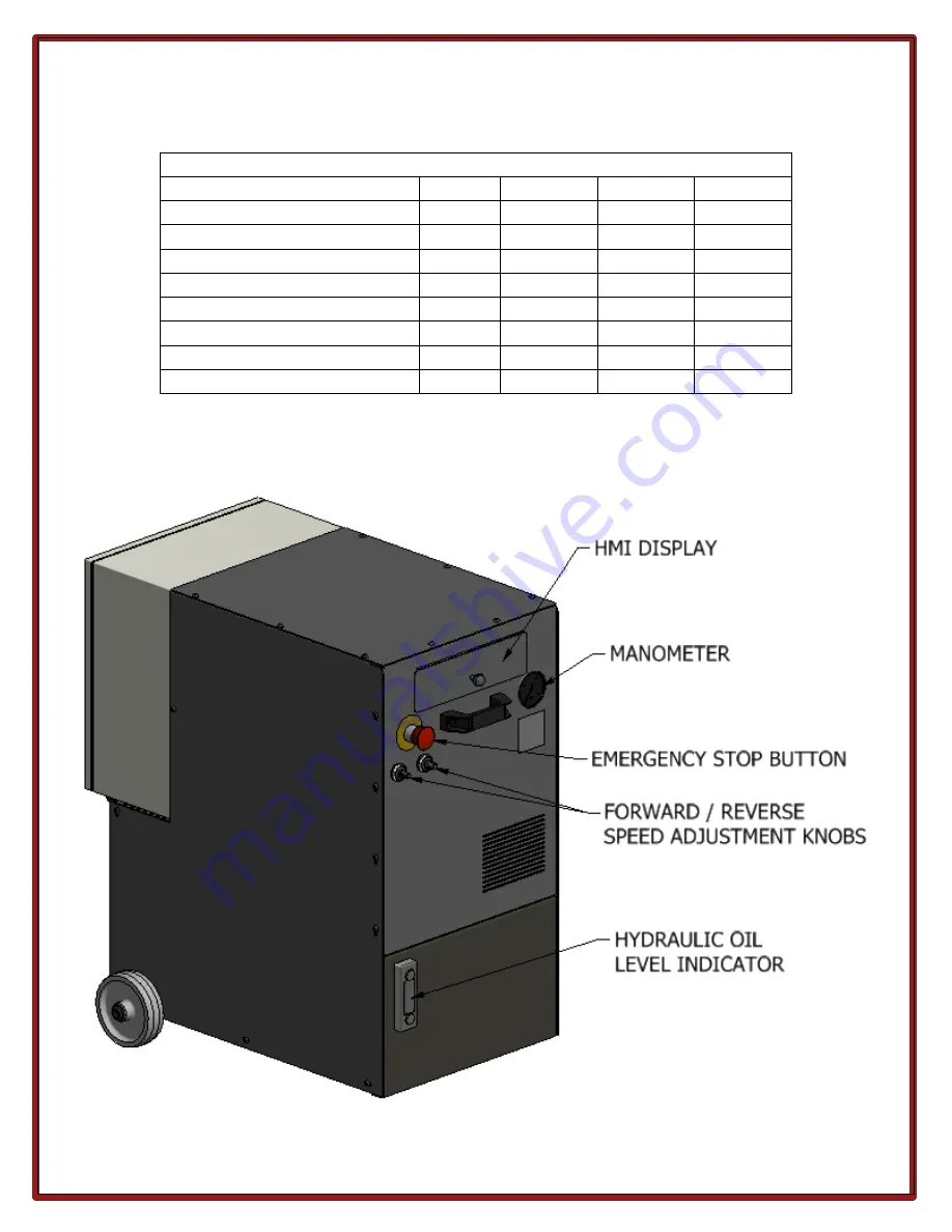 FlexArm GH-24 Installation & Operation Manual Download Page 5