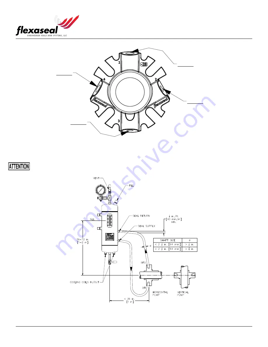 Flexaseal VANTAGE Series Installation, Operation, Maintenance Manual Download Page 8