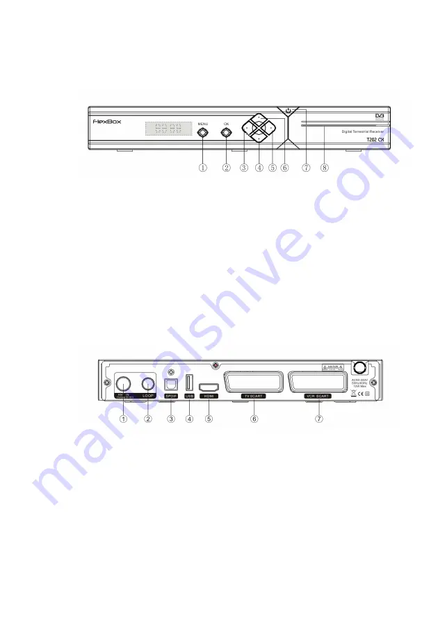 FlexBox T202 CX Operation Manual Download Page 6