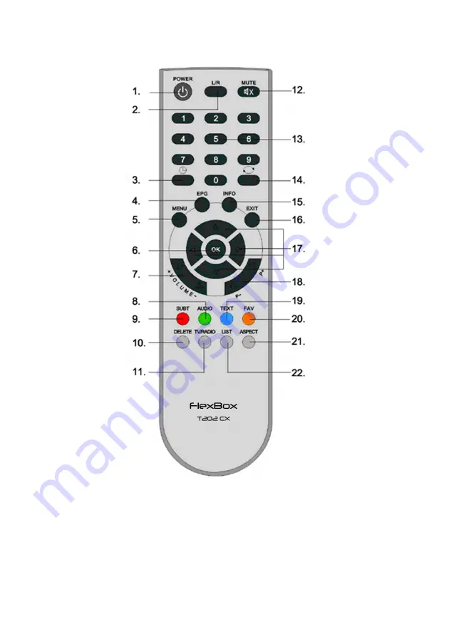 FlexBox T202 CX Operation Manual Download Page 71