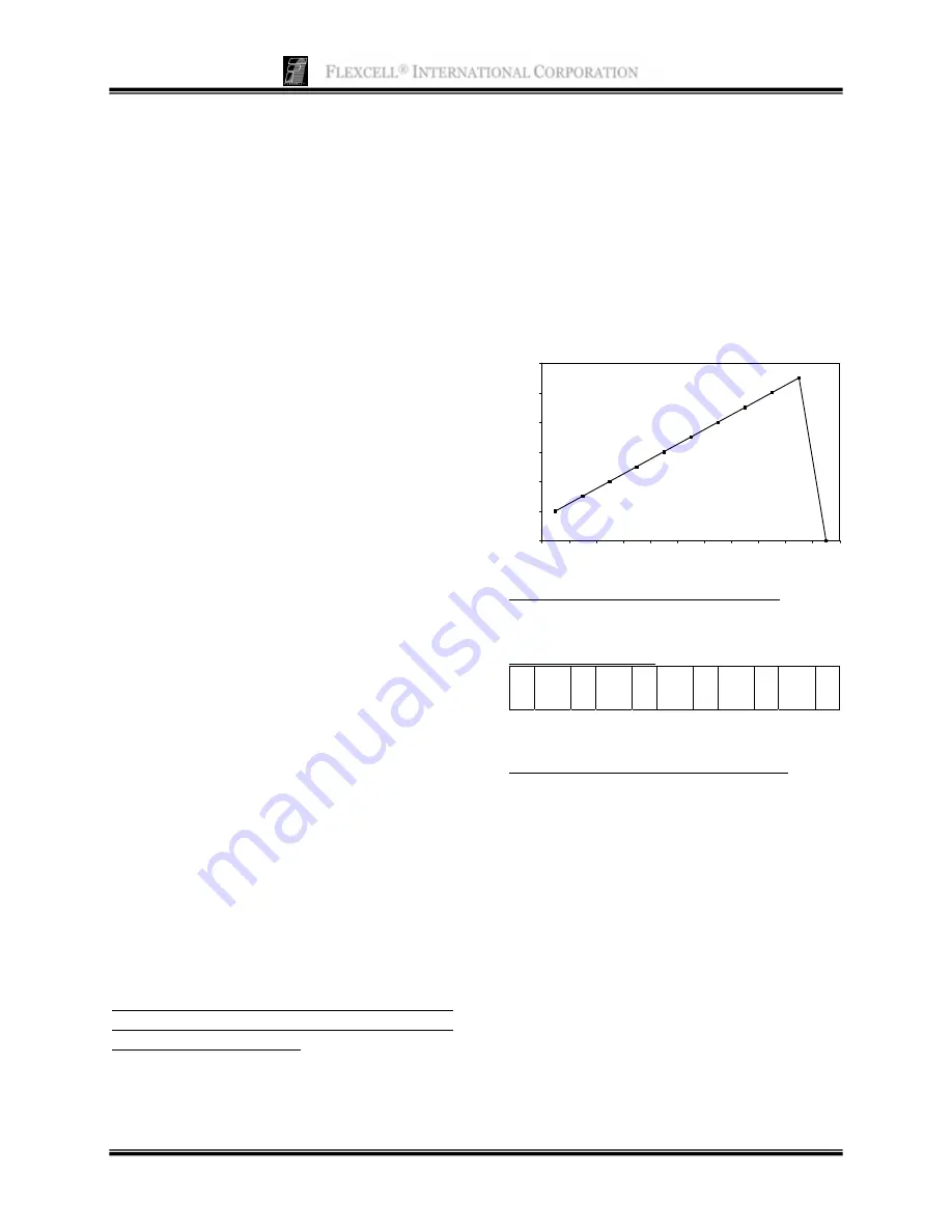 flexcell FX-5000 User Manual Download Page 17