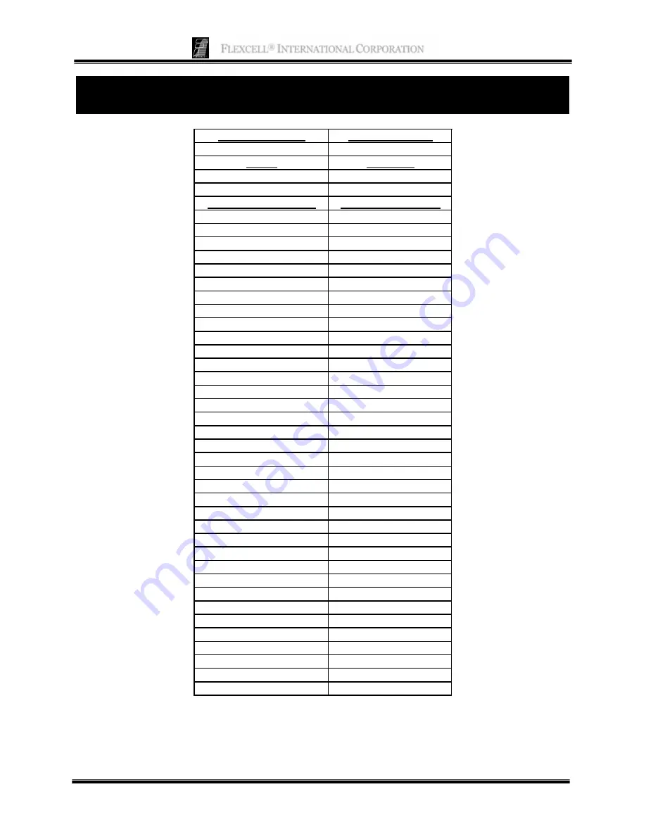 flexcell Streamer System STR-4000 User Manual Download Page 25