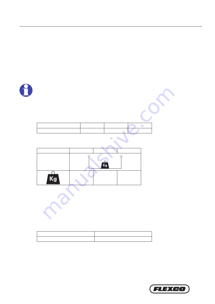 Flexco FL-L-EC Installation, Operation And Maintenance Manual Download Page 19