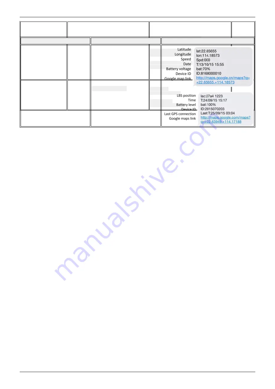 Flexcom ICAR IK205 Installation And Operating Instructions Manual Download Page 19