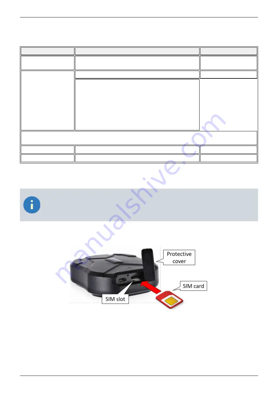 Flexcom TKSTAR TK905 Скачать руководство пользователя страница 11