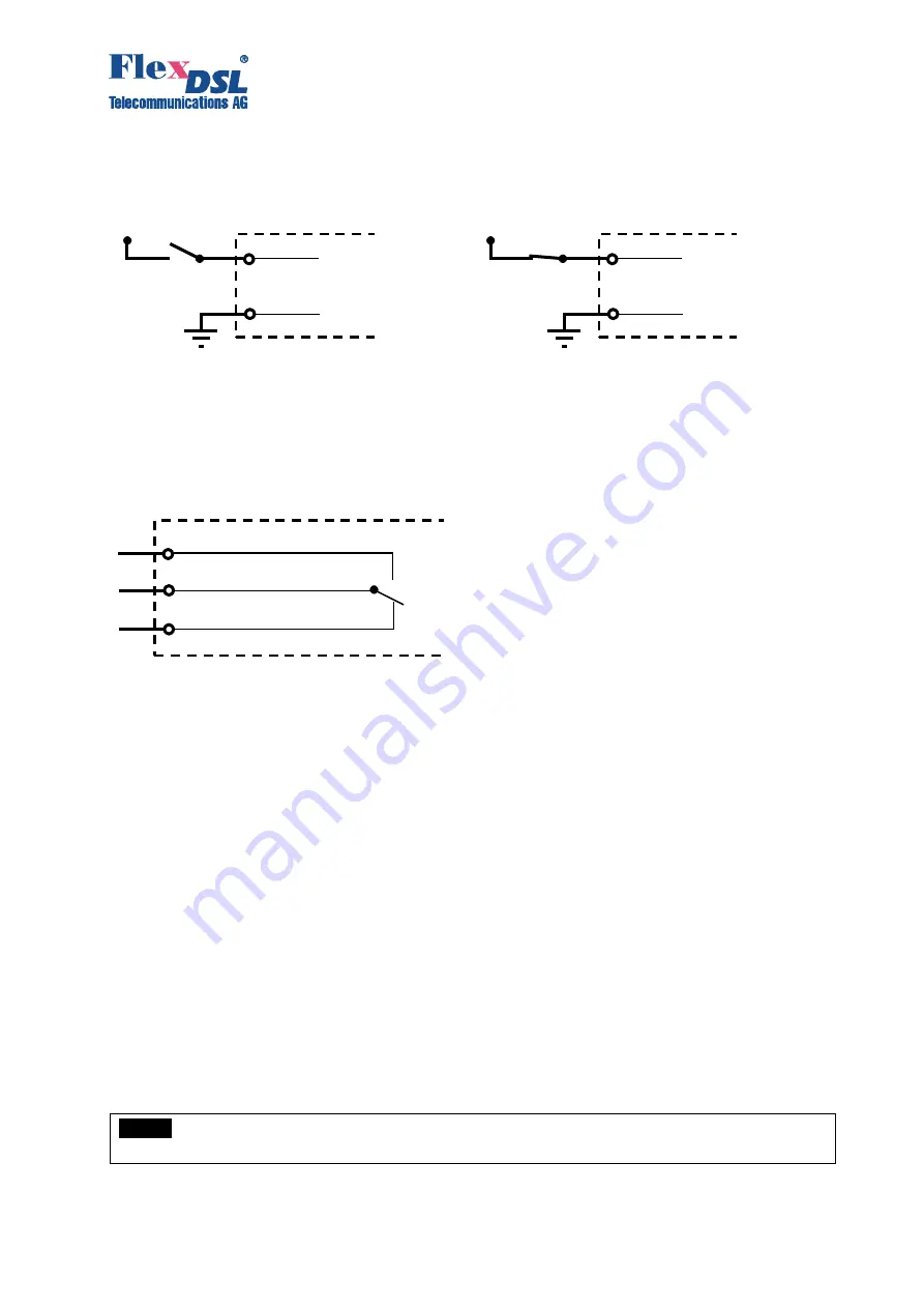 FlexDSL GF-RAIL2N-6Eth-24V,V26 Скачать руководство пользователя страница 16