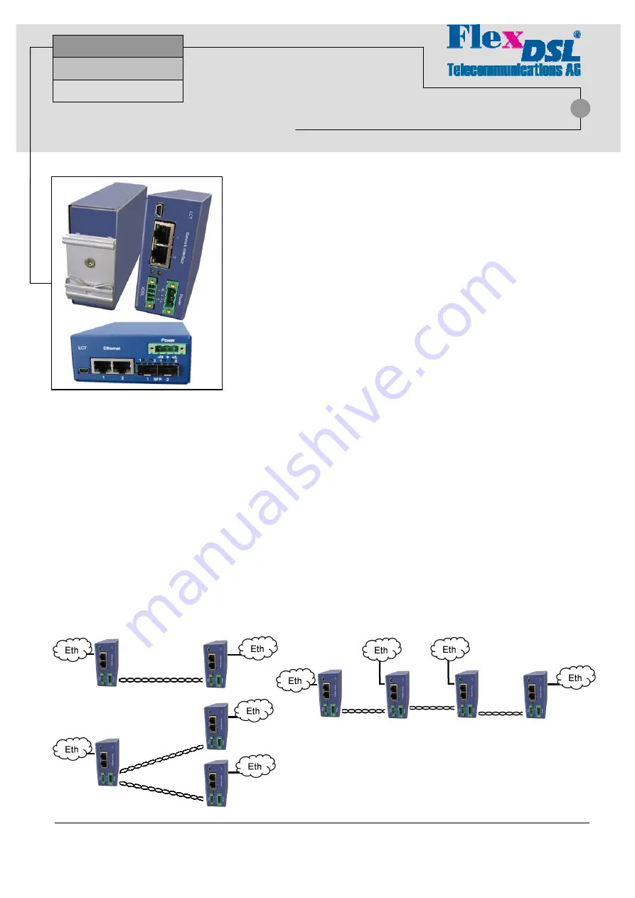 FlexDSL MiniFlex SHDSL Manual Download Page 1