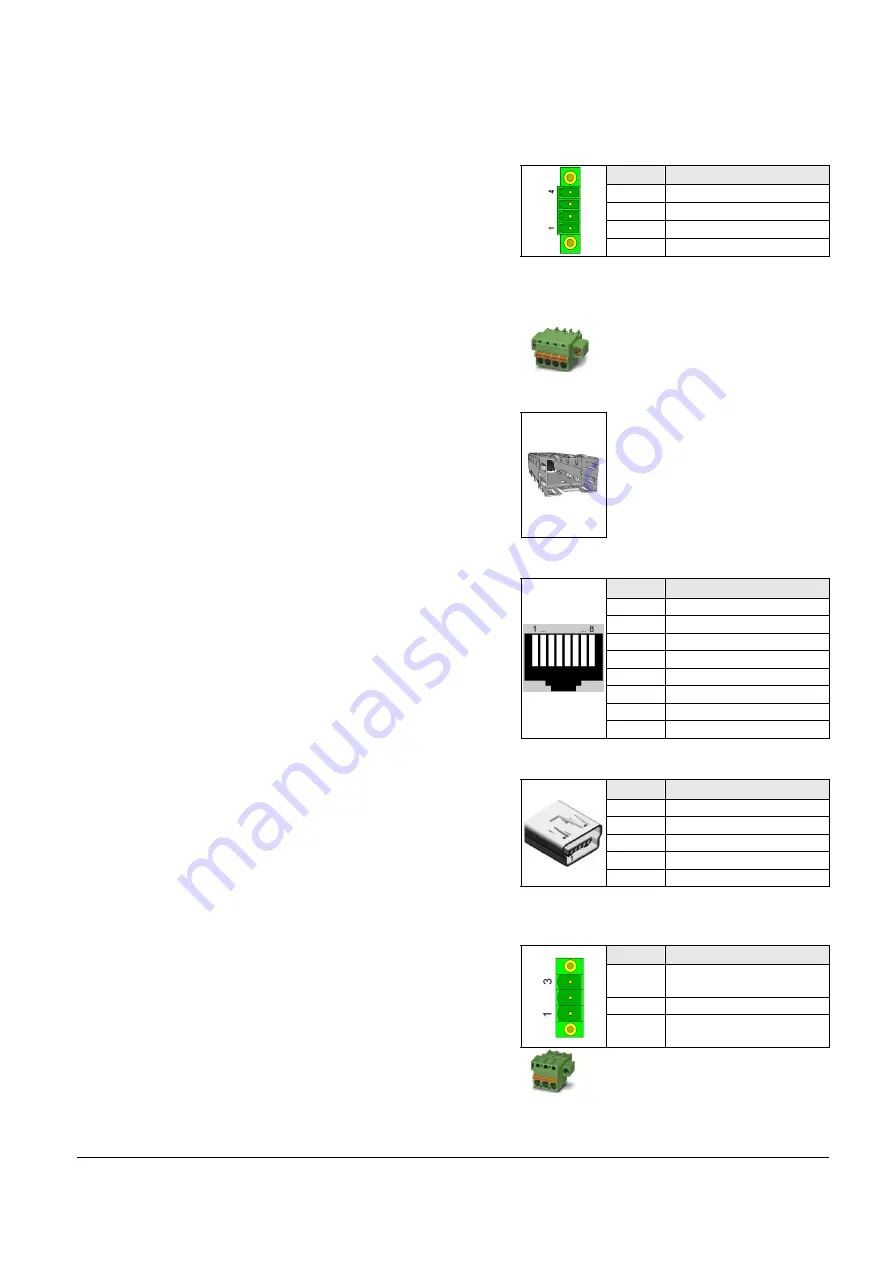 FlexDSL MiniFlex SHDSL Manual Download Page 4