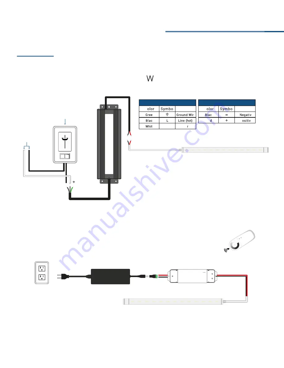 Flexfire LEDs ClickBright Product User Manual Download Page 4