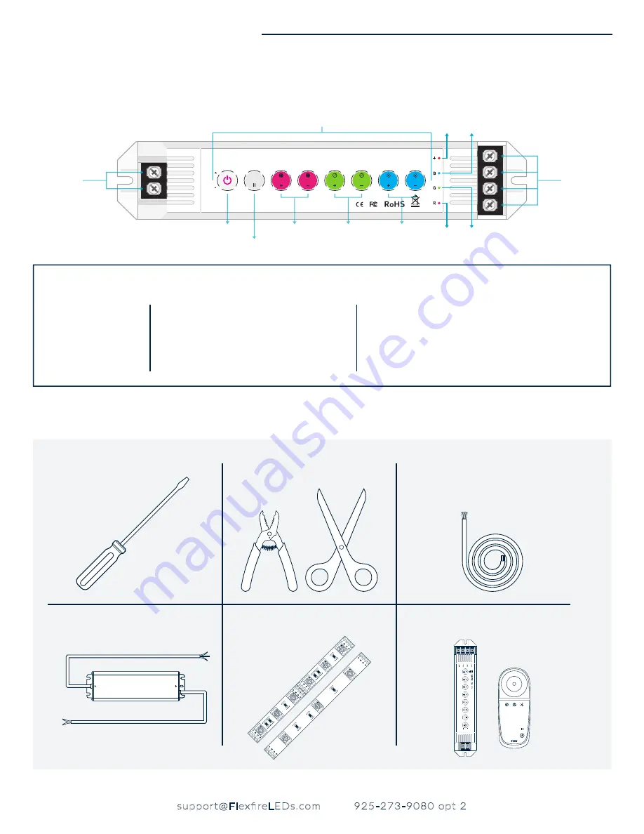 Flexfire LEDs RGB-MZ-RCVR Скачать руководство пользователя страница 2