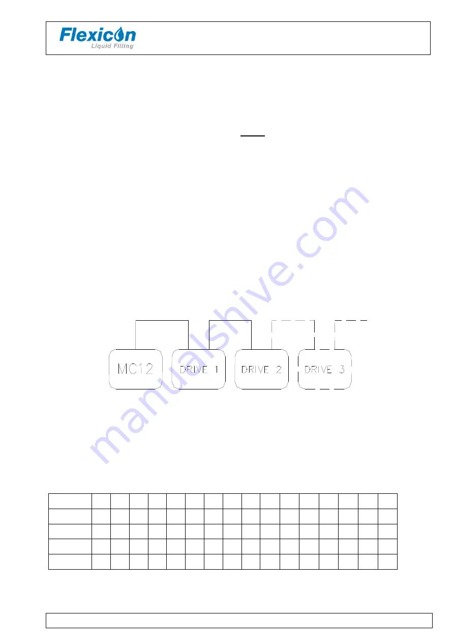 Flexicon 61-110-014 Скачать руководство пользователя страница 6