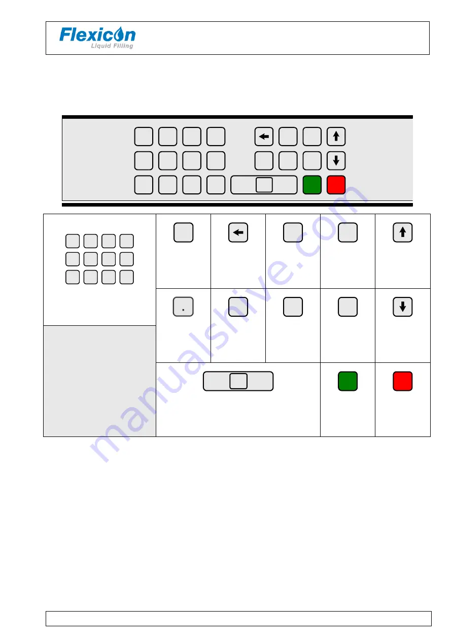 Flexicon 61-110-014 Operator'S Manual Download Page 9