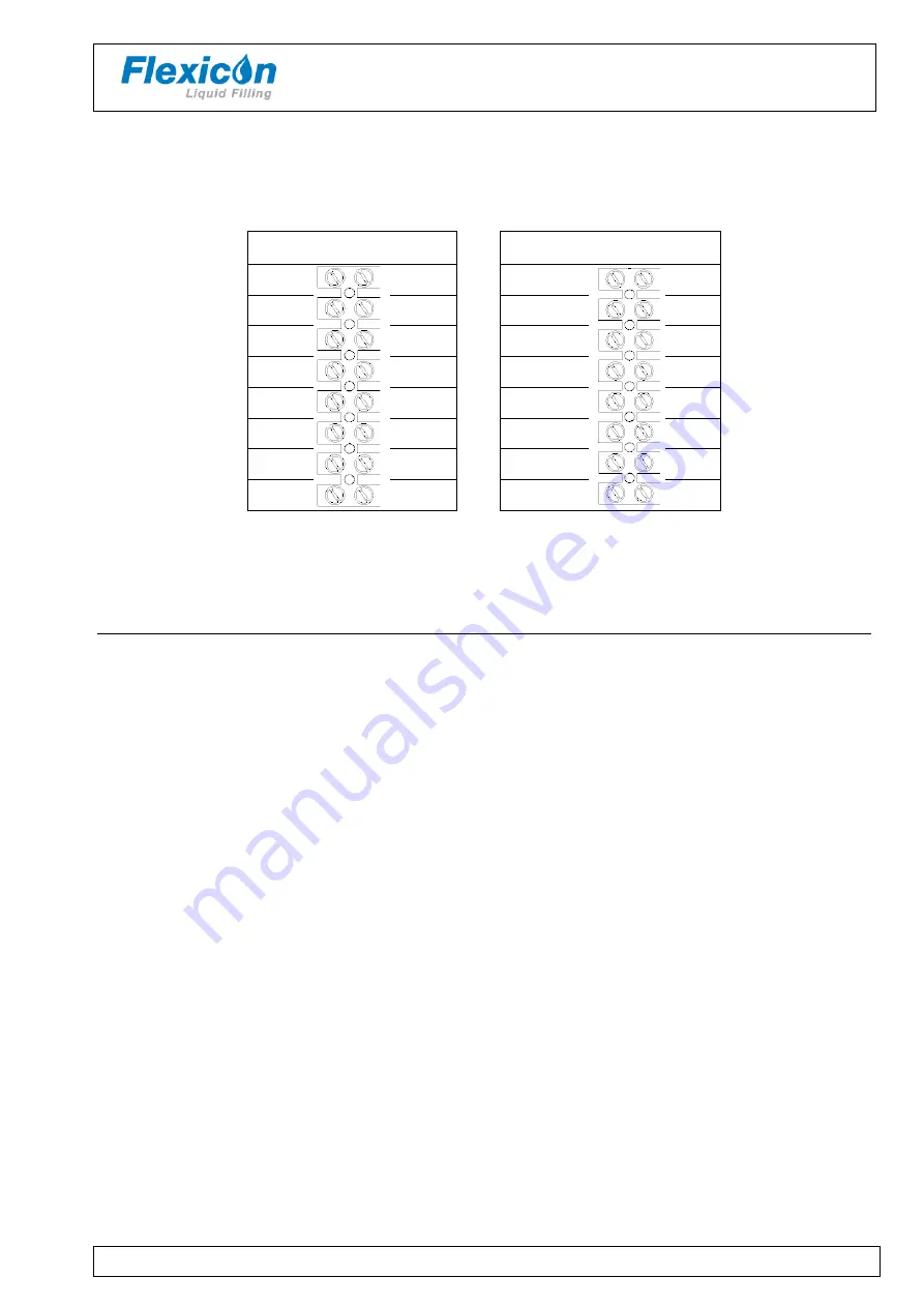 Flexicon 61-110-014 Operator'S Manual Download Page 47