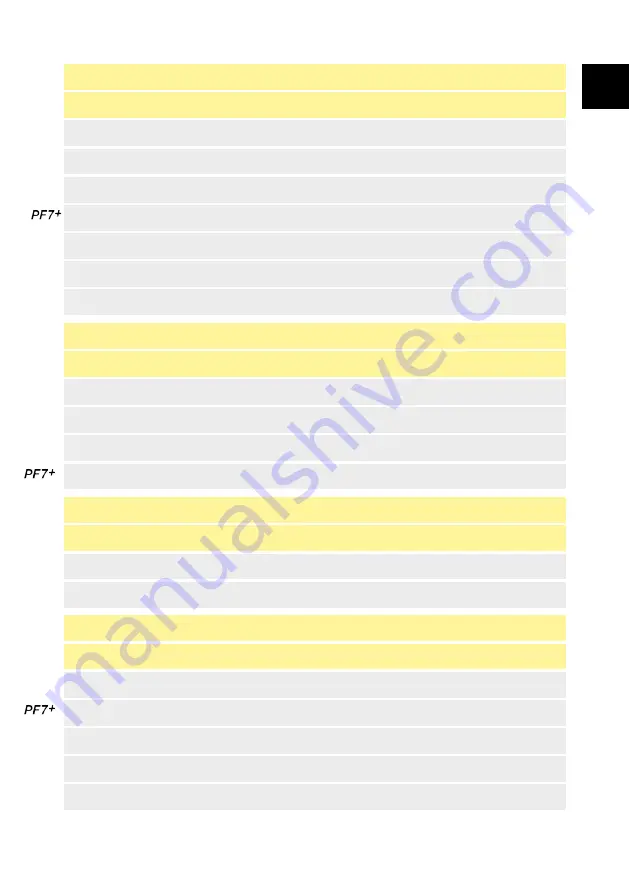 Flexicon PF7 User Manual Download Page 107