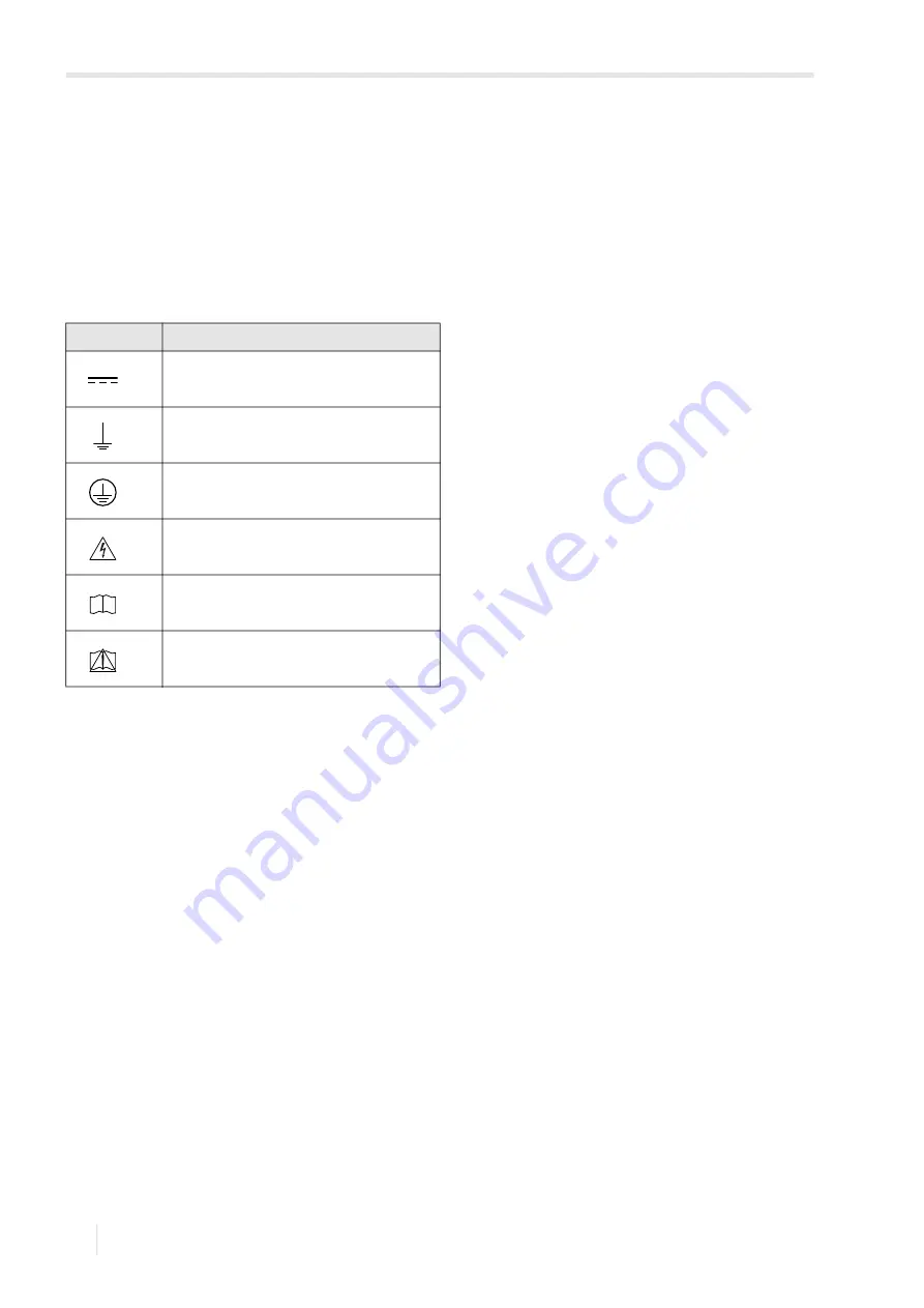 Flexim FLUXUS F501 Operating Instruction Download Page 8