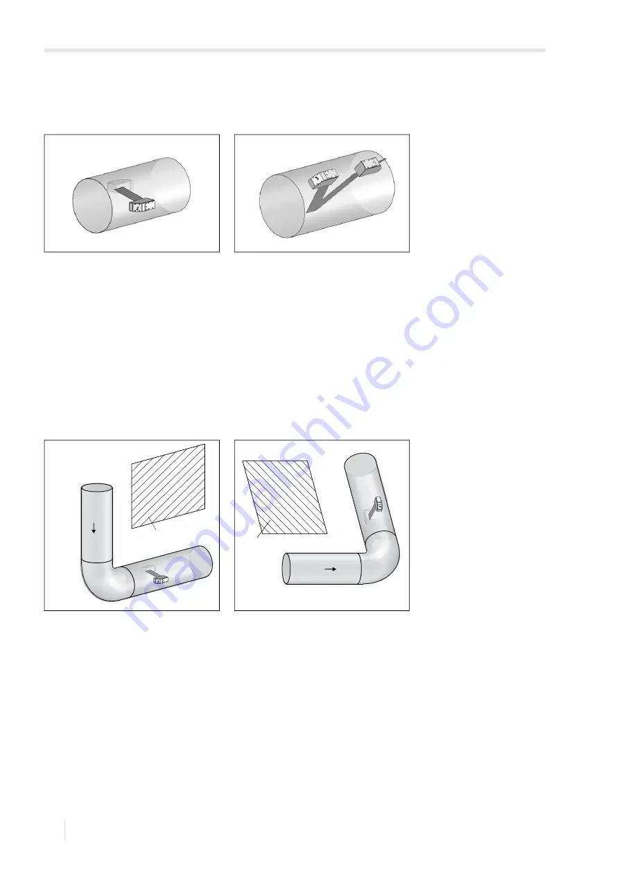 Flexim FLUXUS F501 Operating Instruction Download Page 28