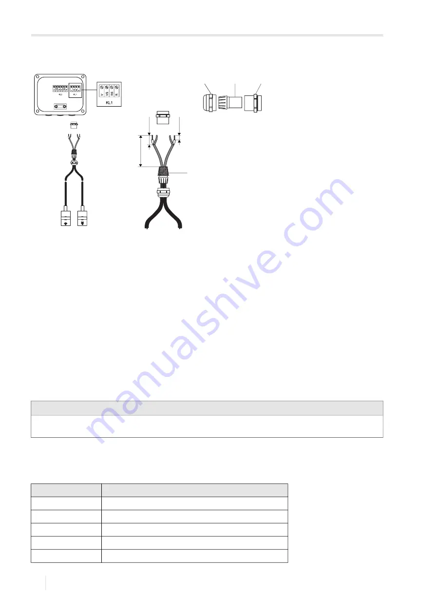 Flexim FLUXUS F501 Operating Instruction Download Page 54