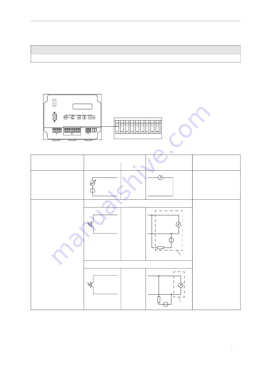 Flexim FLUXUS F501 Operating Instruction Download Page 59