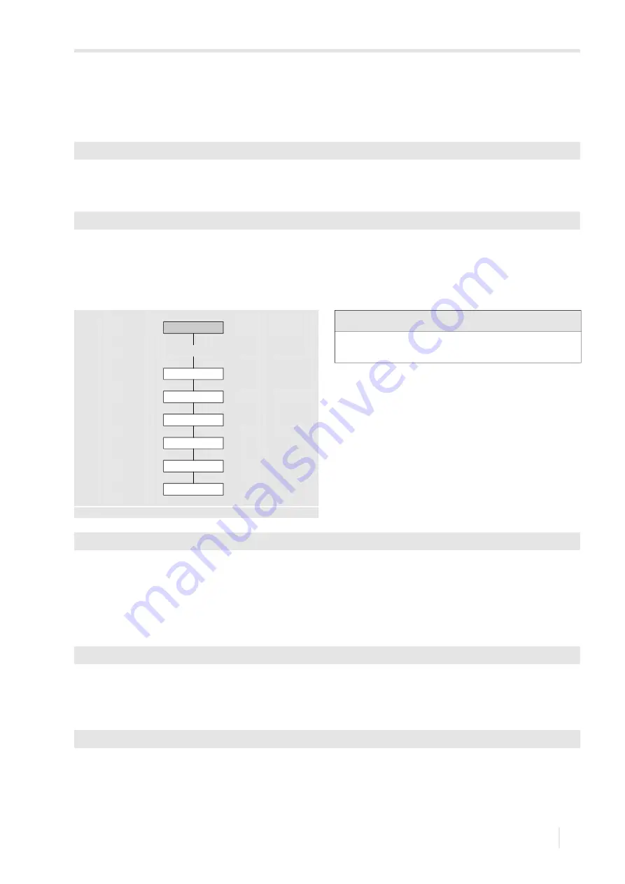 Flexim FLUXUS F501 Operating Instruction Download Page 77