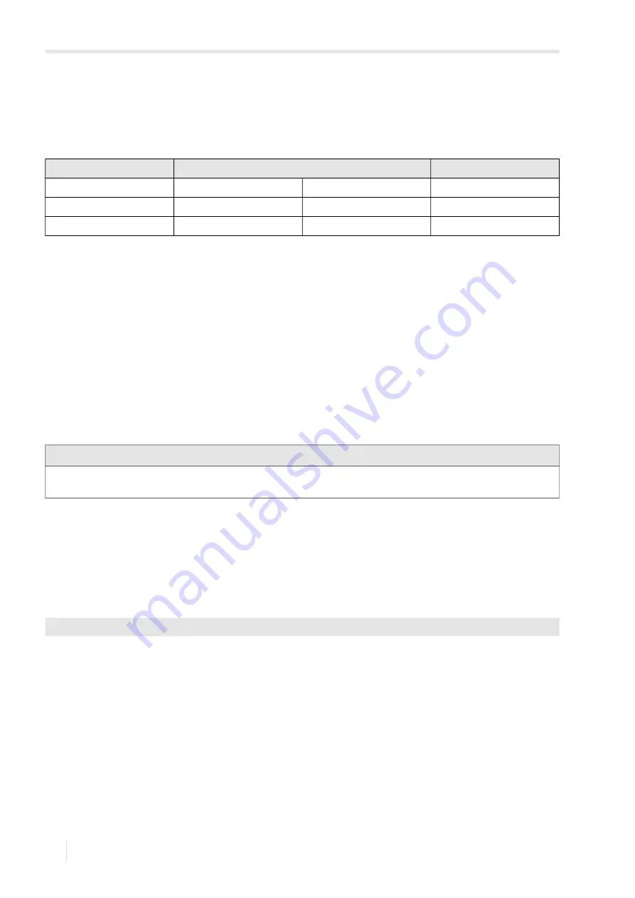 Flexim FLUXUS F501 Operating Instruction Download Page 98