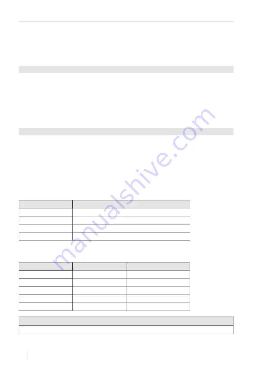 Flexim FLUXUS F501 Operating Instruction Download Page 118