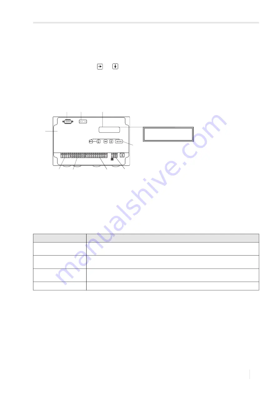 Flexim FLUXUS F502BT Operating Instruction Download Page 19