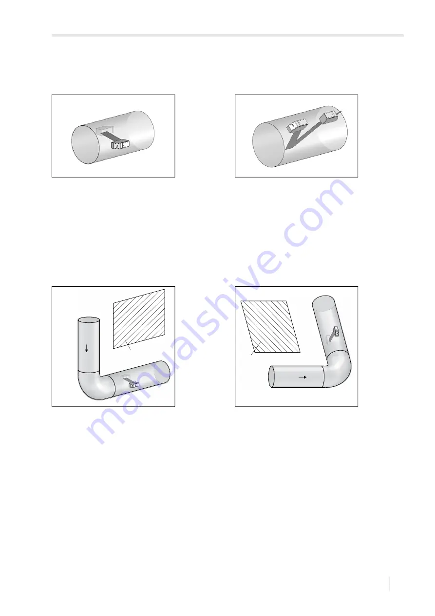 Flexim FLUXUS F502BT Operating Instruction Download Page 27