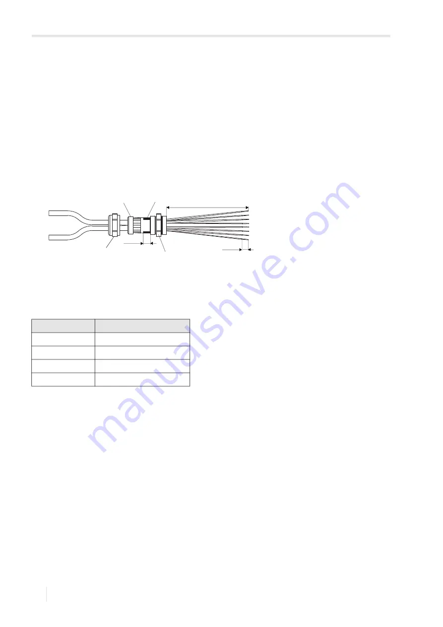 Flexim FLUXUS F502BT Operating Instruction Download Page 64