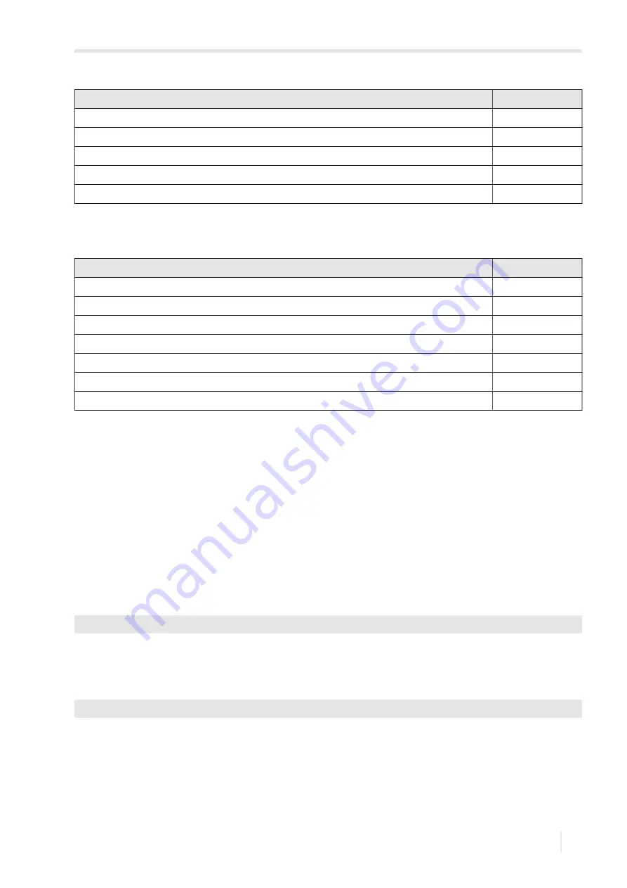 Flexim FLUXUS F502BT Operating Instruction Download Page 69