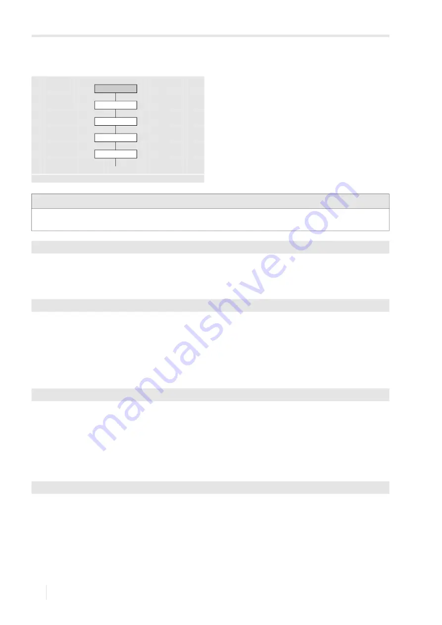 Flexim FLUXUS F502BT Operating Instruction Download Page 78