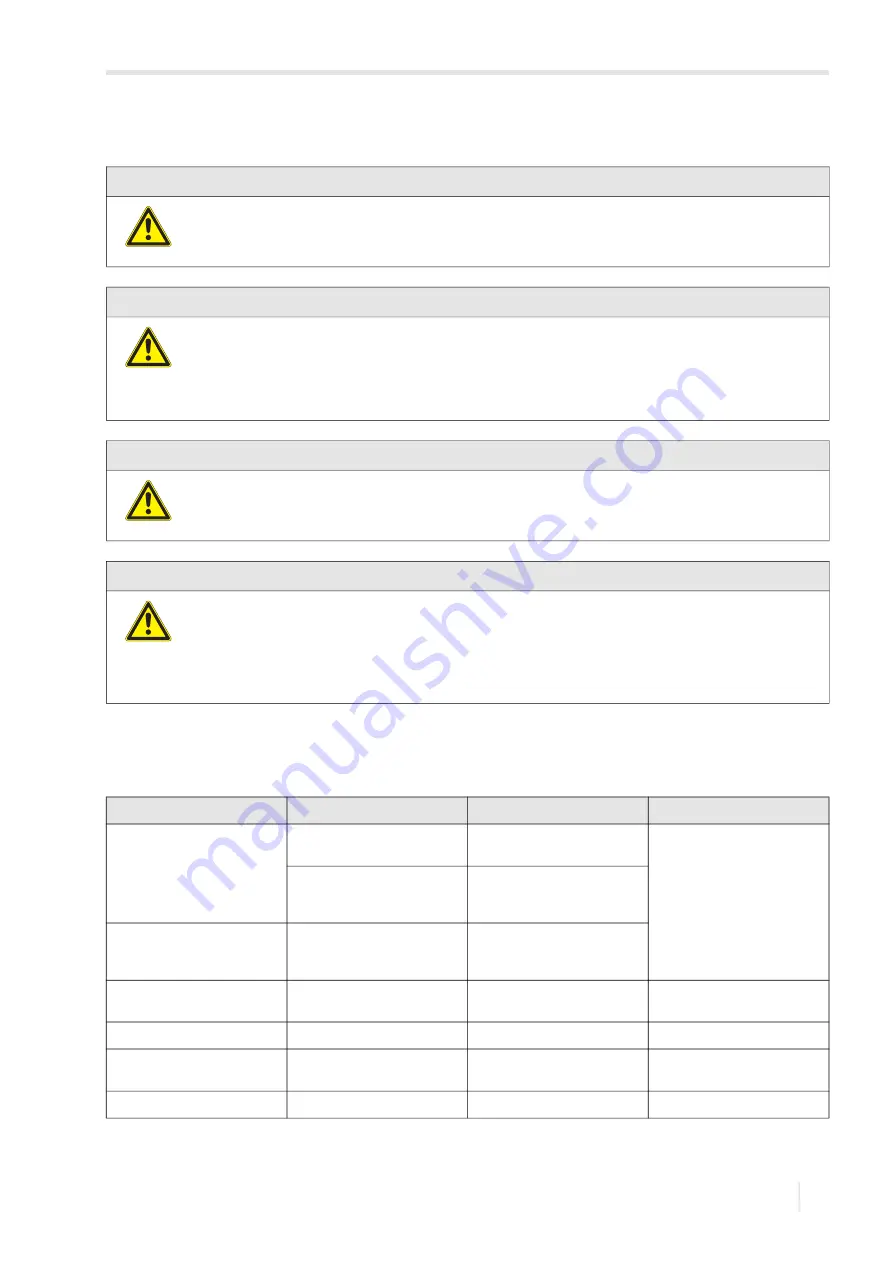 Flexim FLUXUS F502BT Operating Instruction Download Page 95