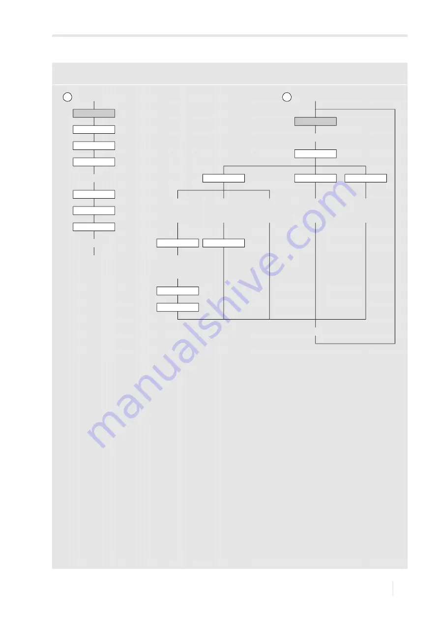 Flexim FLUXUS F502BT Скачать руководство пользователя страница 153