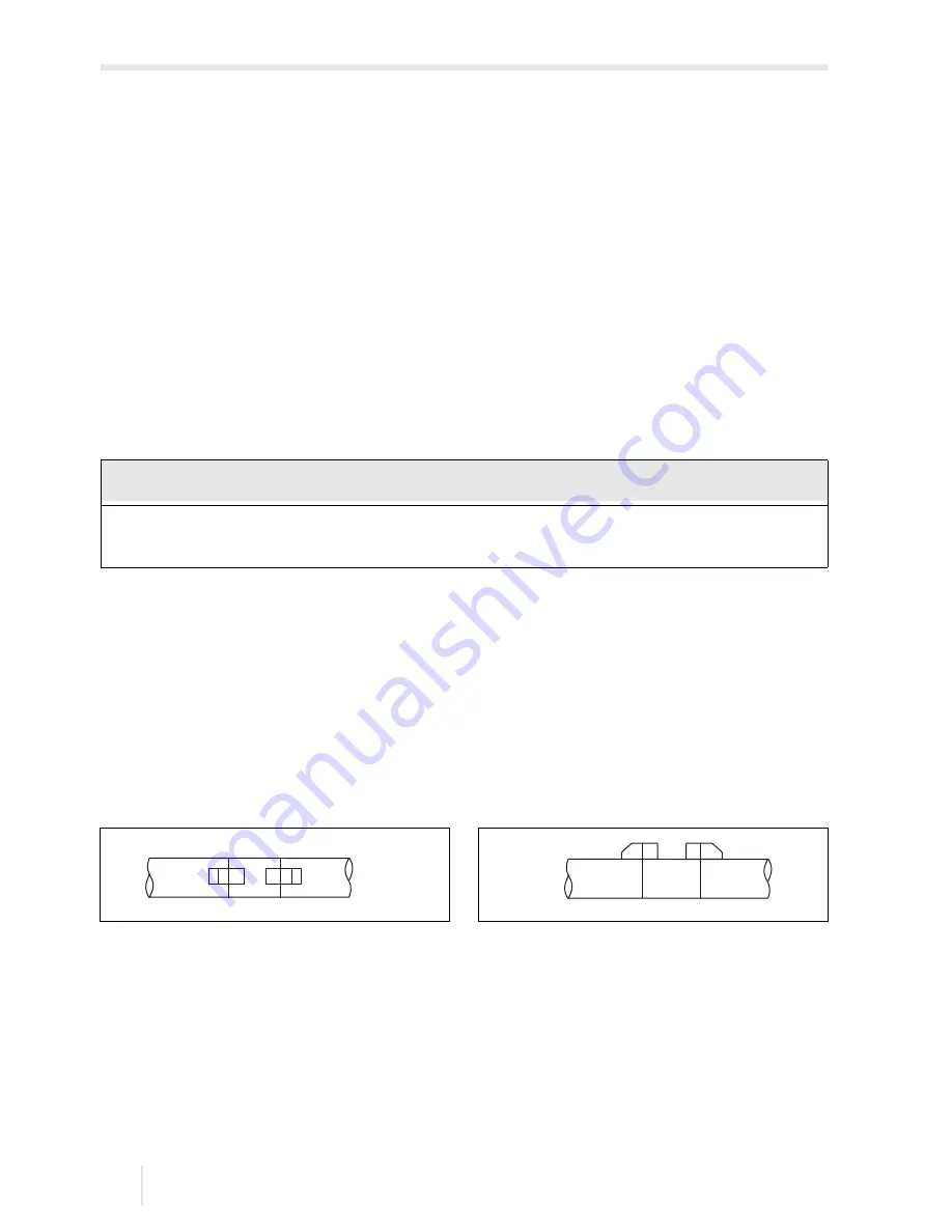 Flexim FLUXUS F60 Series Operating Instruction Download Page 22