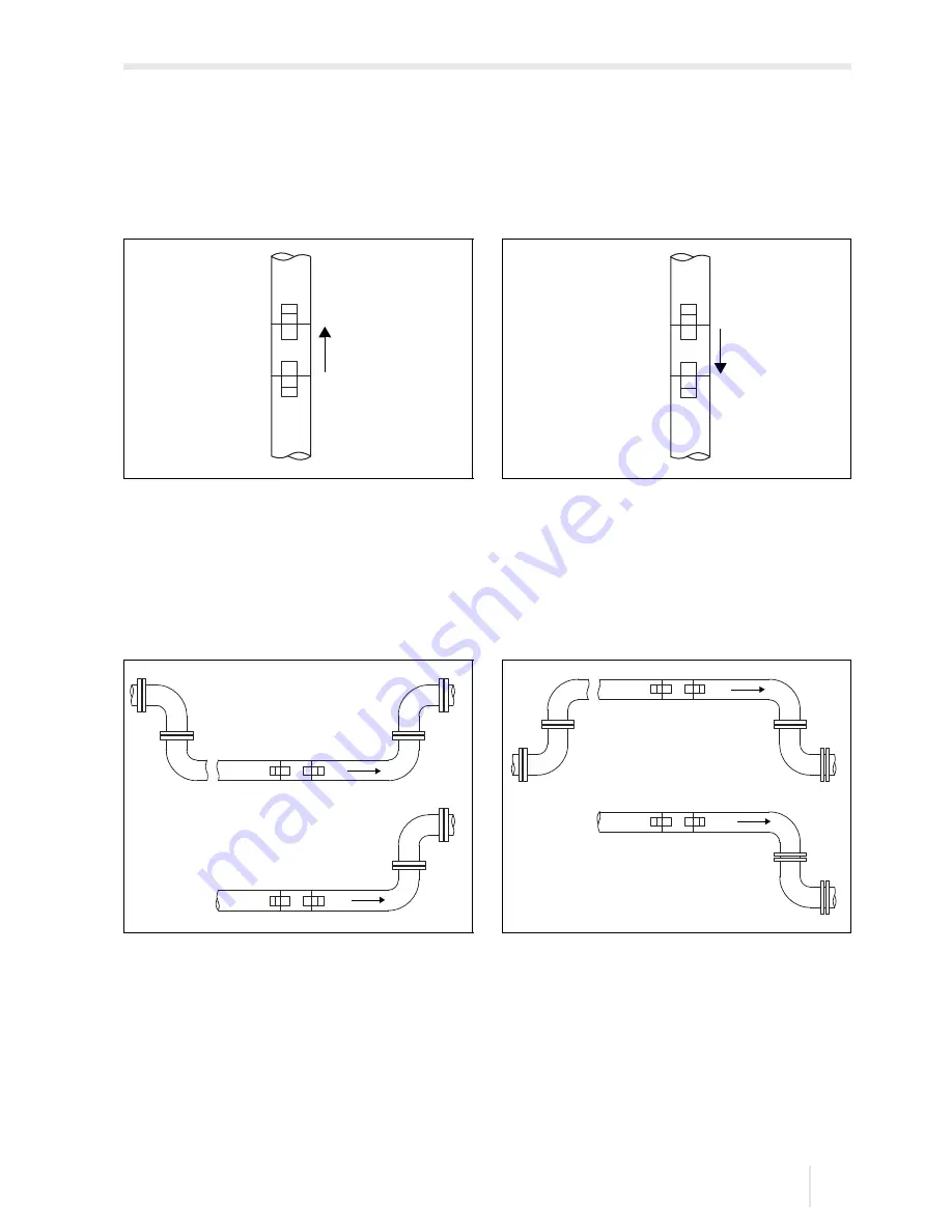 Flexim FLUXUS F60 Series Operating Instruction Download Page 23