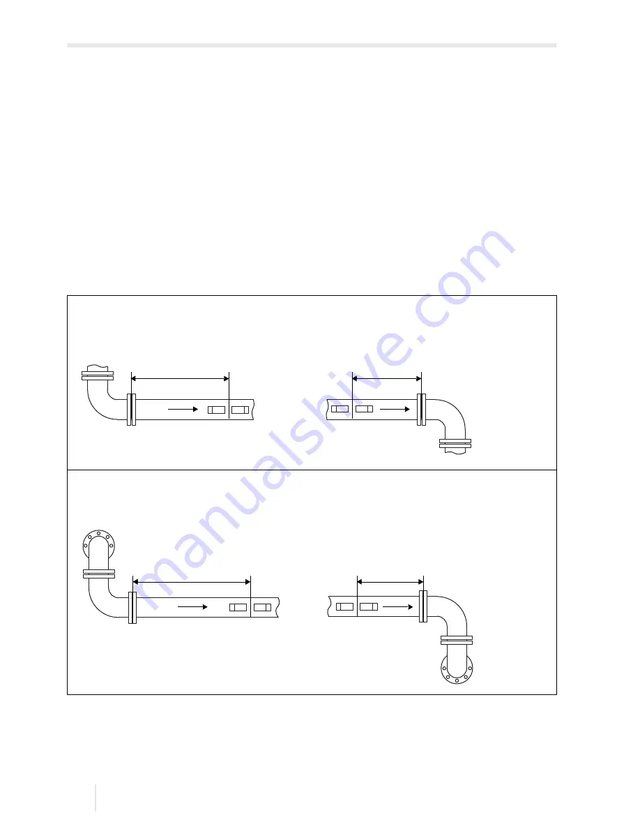 Flexim FLUXUS F60 Series Operating Instruction Download Page 24